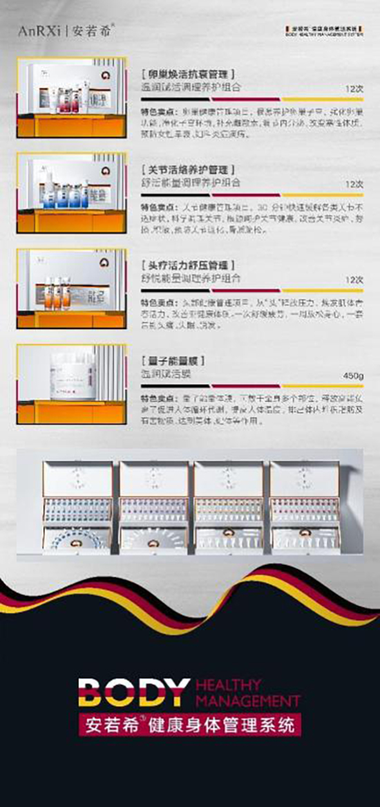 安若希八大身体管理项目,全方位守护健康 安若希八大身体管理项目,全方位守护健康