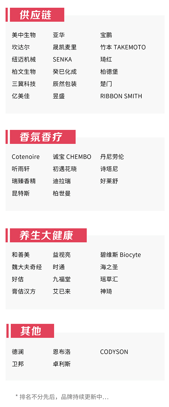 6月上海美业博览会 6月上海美业博览会
