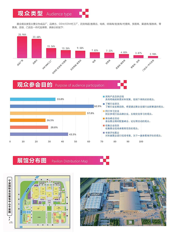2025CXBE宁波美妆供应链博览会 2025CXBE宁波美妆供应链博览会