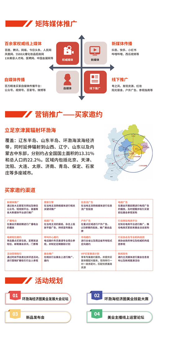 推广及活动规划 推广及活动规划