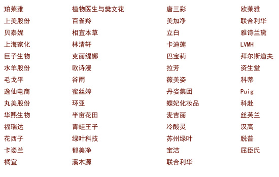 ҵͼα֣