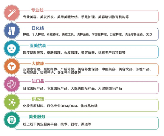 展会看点 展会看点