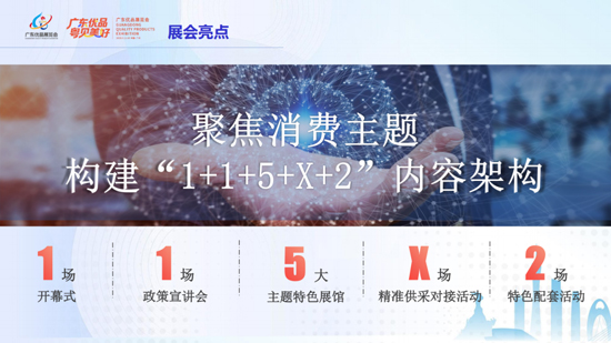展会亮点 展会亮点