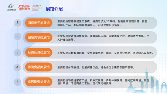 展馆介绍 展馆介绍
