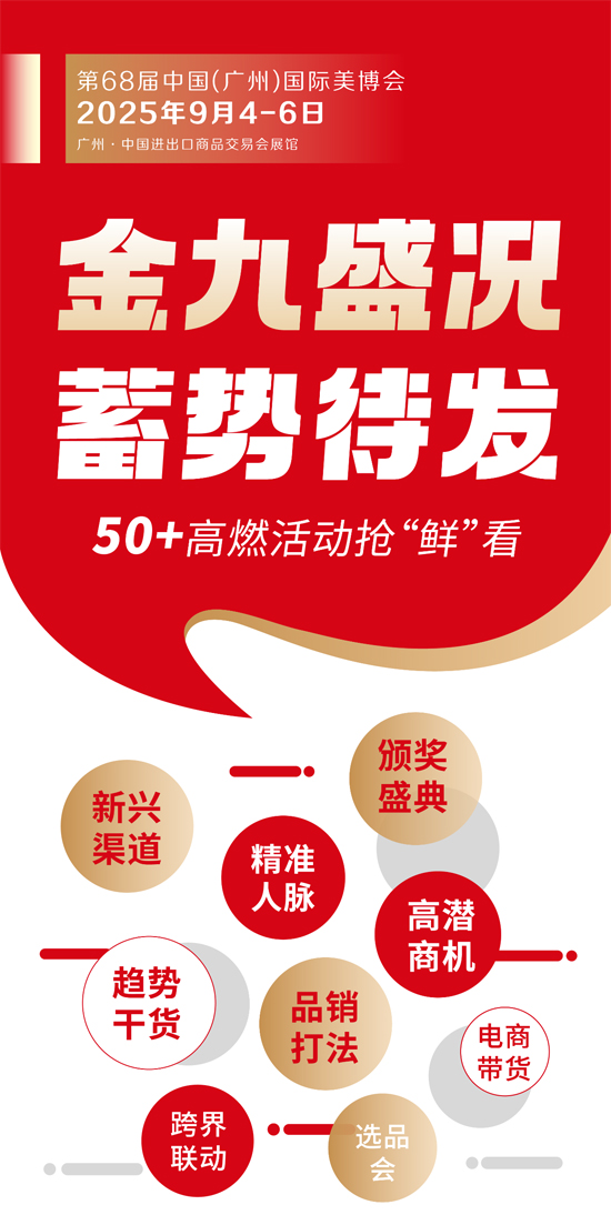 9¹ҵ50+ȼ
