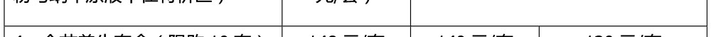 볬ʪ